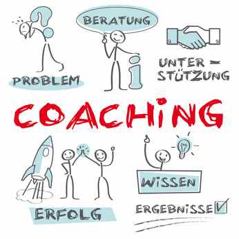 Coaching-Weiterbildung